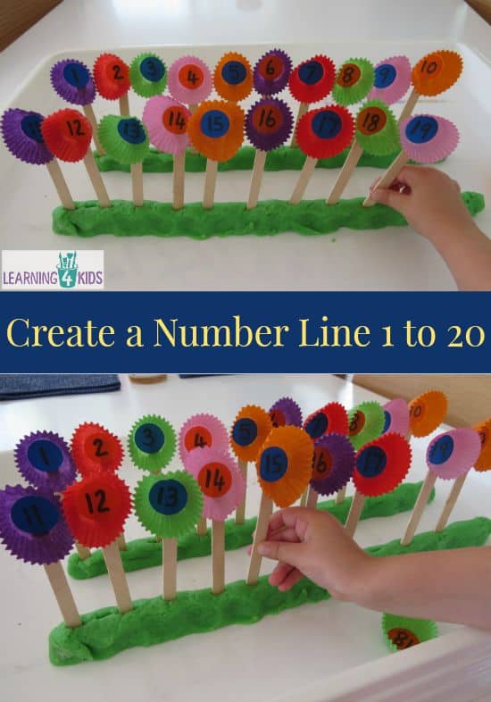 ToddlerActivities Create A Number Line 1 To 20