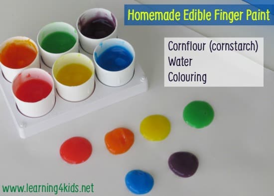 Easy Finger Paint Recipe  Kingdom First Homeschool